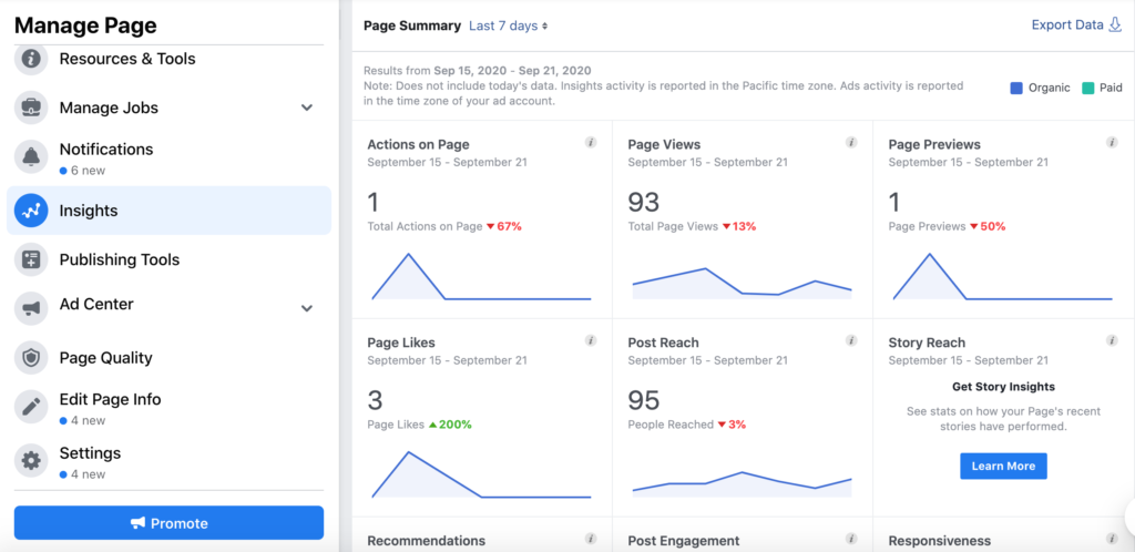 Page Insights summary showing engagement trends and audience reactions