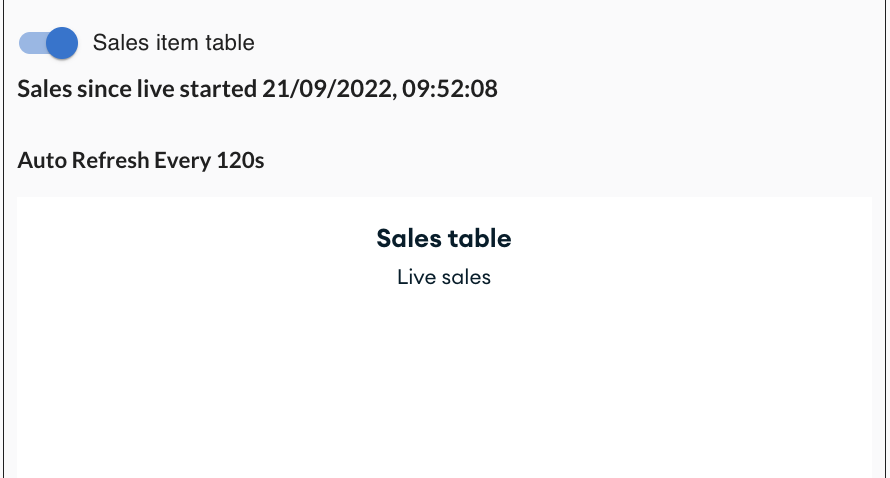 Sale Table visibility setting