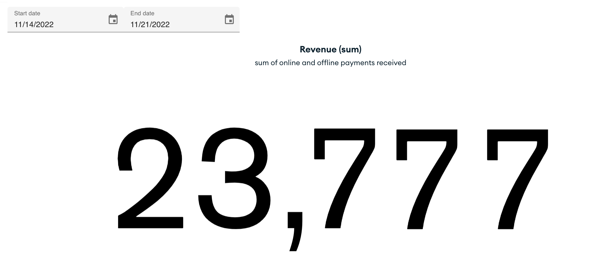 Revenue total