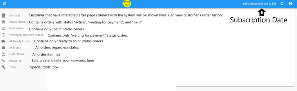 Admin panel layout showing the main navigation sections