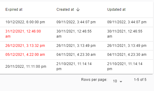 Admin panel showing dates in DD/MM/YYYY format